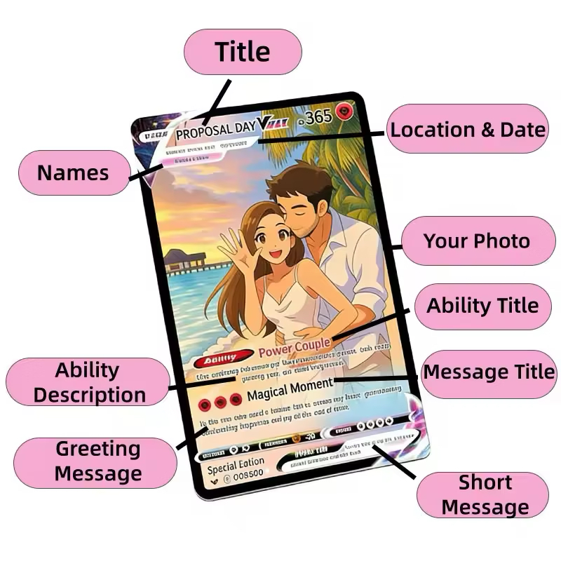 Personalized Anime Anniversary - Board Game For Couple review and price